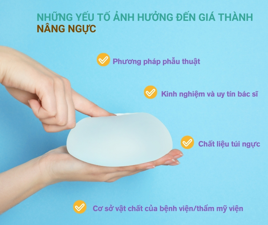 Chi Phí Nâng Ngực Những Yếu Tố Ảnh Hưởng Đến Giá Thành