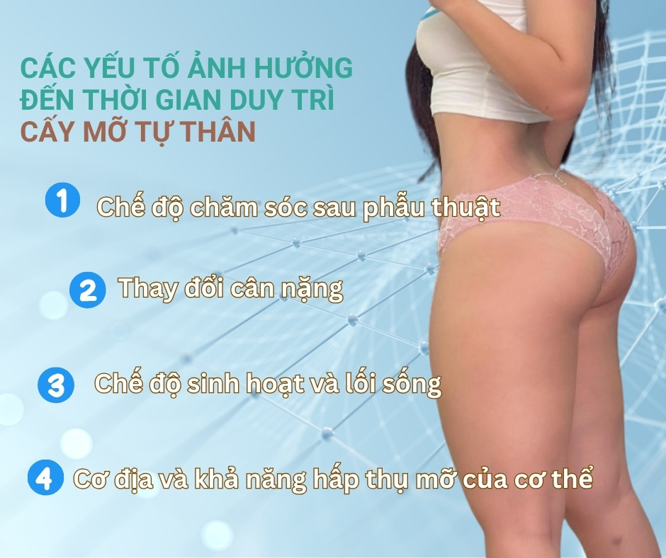các yếu tố ảnh hưởng đến thời gian duy trì cấy mỡ tự thân